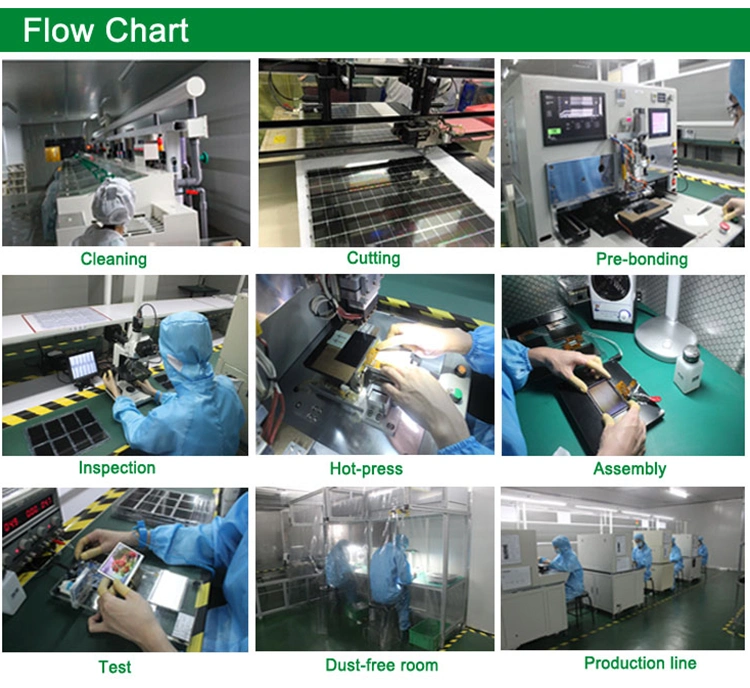 4.3inch LCD Display with 800X480 IPS Viewing RGB 40pin Optional CTP or Rtp Apply for Industrial/Medical/Equipment/Automative